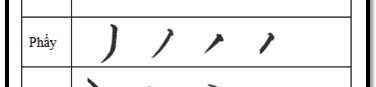 chapter content